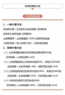 USD100元要扣10点的税怎么算，最好有公式以后就知道了...