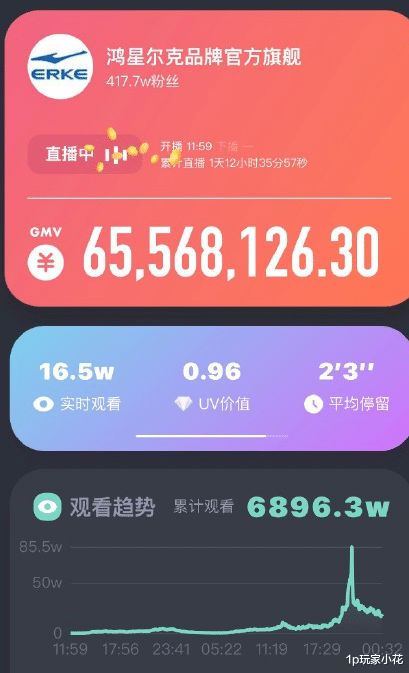 我想问问鸿星尔克算不算名牌