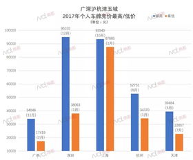 一个京牌指标买断价格-本公司为大家提供便捷的租车服务