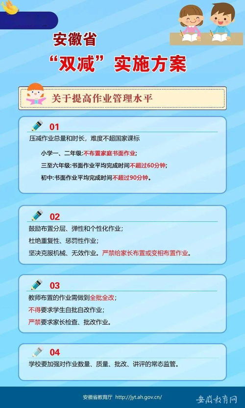 什么是双减政策？