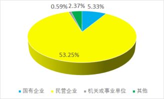 JN江南体育官方网站_学会这几个方法，25-30元开京东PLUS会员！(图3)