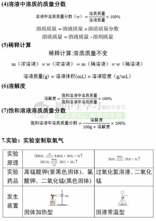 中考物理化学必考知识点(中考物理化学基础知识)