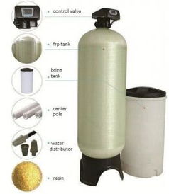 haywood sand filter parts,Haywood Sand Filter Parts: A Comprehensive Guide