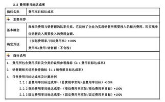 这些财务指标说明什么？