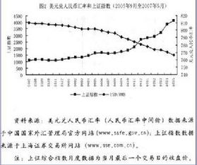 为什么支付股票交易费用还要算投资收益，还有到底有没有投资损益这个科目？