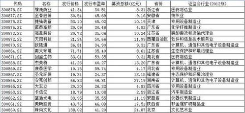 股票涨跌幅限制为10%是不是就是说如开盘为20元，一天中价格到22就停在22元了呢？