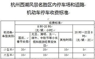 杭州小区停车费收费标准(杭州东顾巷停车场收费标准)