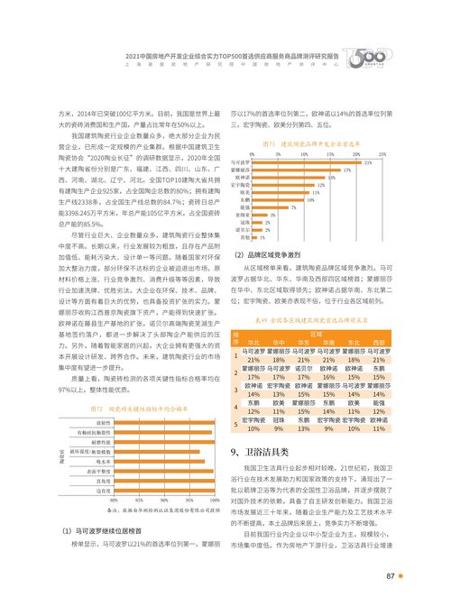 书籍查重首选大雅-快速检测抄袭内容