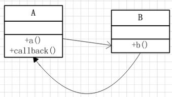 java中tostring方法怎么调用(Java中的toString()方法)