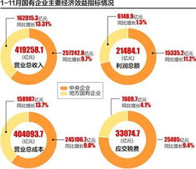 企业红利分配方案