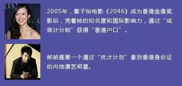 香港专才续签不在港工作有影响吗(在香港工作多久可以申请永居证)