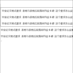 毕业论文表格格式要求三线表,本科毕业论文表格格式要求,研究生毕业论文表格格式要求