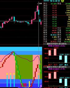 股票，帮我算一下，我买一支股票，每股5元，我买了1000股，也就是5000元，委托佣金是千分之1.8，