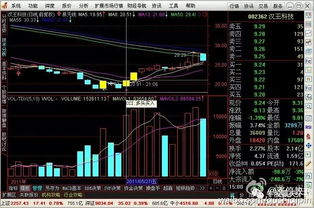 股票能凭空创造财富吗?