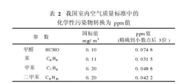 mg什么计量单位,mg代表什么单位-第3张图片