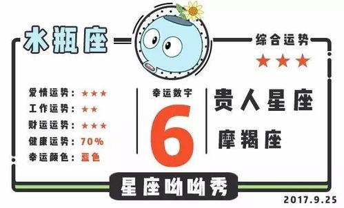 9.25星座运势 天秤整体运势不佳,双鱼座忌出口伤人 