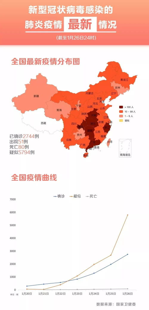 云南疫情最新消息保山（云南保山疫情分布最新消息） 第1张