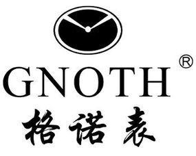 gnoth,Goh:展示自我意识的重要性。