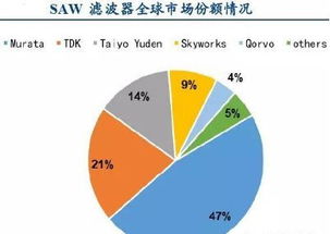 前端开发chyds,前端开发：挑战与机遇并存，成为不可或缺的角色