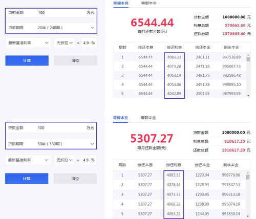 中国知网查重收费差异解析：如何选择最经济的方式