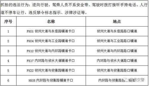 为什么要以及如何抵制学术不端 学术不端行为的后果有哪些？