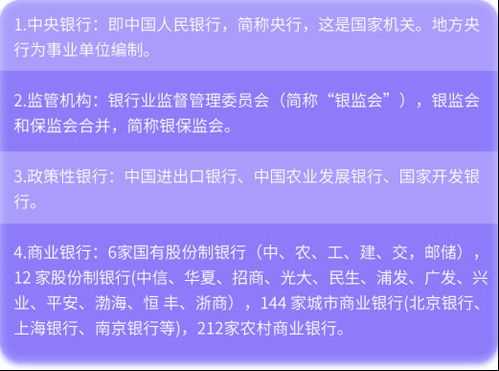 考银行不知道这6件事,你以后会哭的