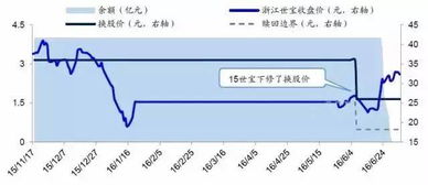 *：//stockpage.10jqka*.cn/300283/大神大神快来，看看这个股票怎么样，分析分析，谢谢了