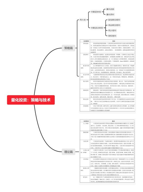 股指期货交易点数怎么算出来的？