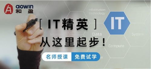 杭州哪里有学软件测试培训班,杭州学软件测试培训班，打造精英测试员！