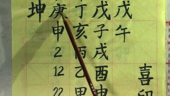 批八字算命122 – 