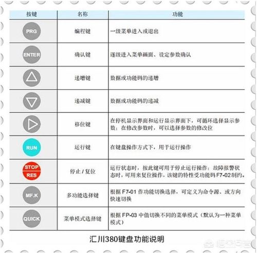 mtm最准确的参数设置,MTM最正确的参数设定指南。 mtm最准确的参数设置,MTM最正确的参数设定指南。 百科