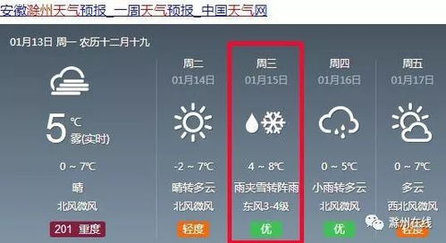 滁州天气预报掌握未来一周天气，让你轻松安排出行！