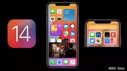 ios14怎么分屏ipone, iOS14实战攻略：如何实现iPhoe分屏操作