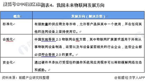  xtz币未来前景分析点评,兴化股份走势如何 快讯