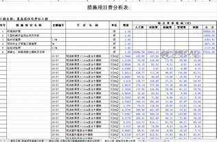 我是施工单位的，由于我发现工程量清单上的工程量和实际工程量不符合，差距很大，那我公司该怎么办？