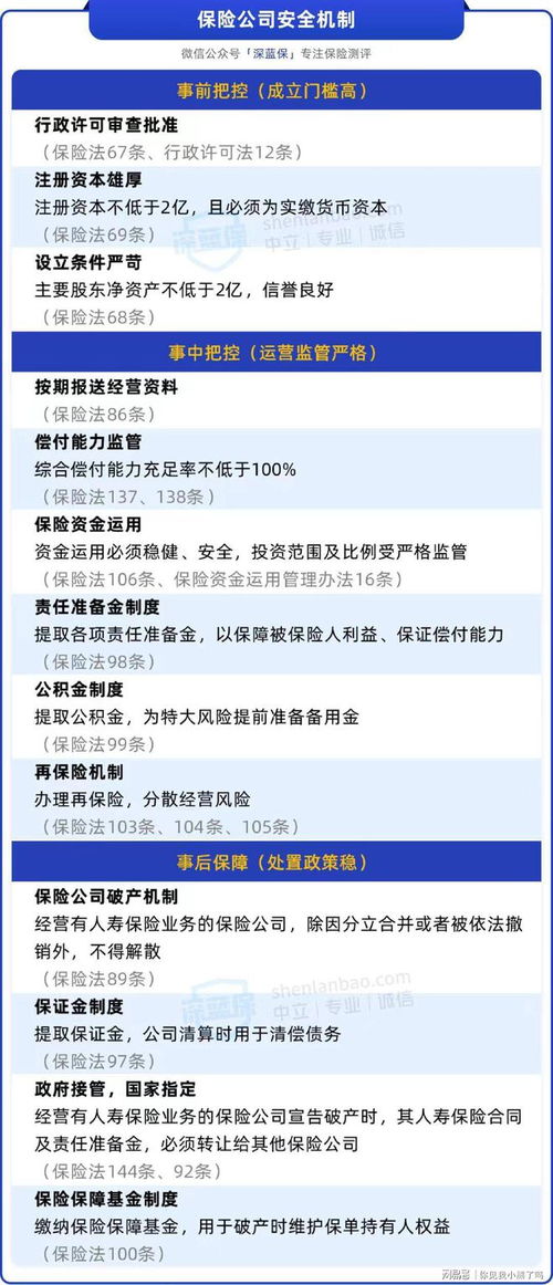 所有汽车保险的电话查询,我忘记车是在哪家保险公司上的保险了,该如何查询?