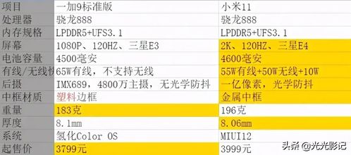 600743怎么样？11。9的成本！