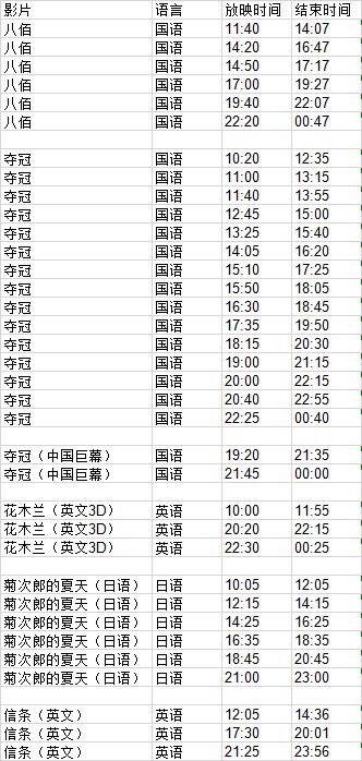 1999年阴历9月28号属于什么星座 图片信息欣赏 图客 Tukexw Com