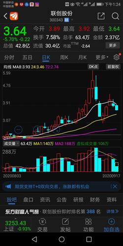 000001股票昨天还是19块几，今天开盘什么那么低11块几