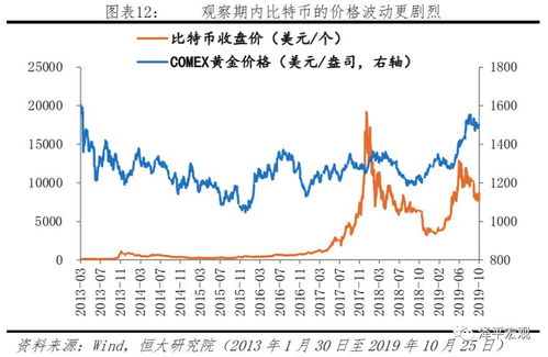 一聪等于多少比特币,satoshi是什么币 一聪等于多少比特币,satoshi是什么币 快讯