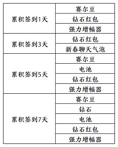 2001年12月19出生的，2022年12月19是不是18岁？