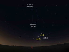 金星木星合月多久一次