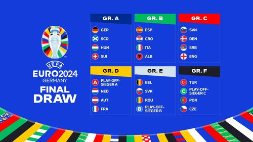 欧洲杯2024赛程, 欧洲杯2024赛程：全场指南 