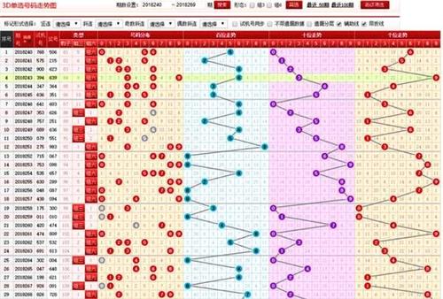 彩票3d杀跨杀尾大全·详情解析与策略应用