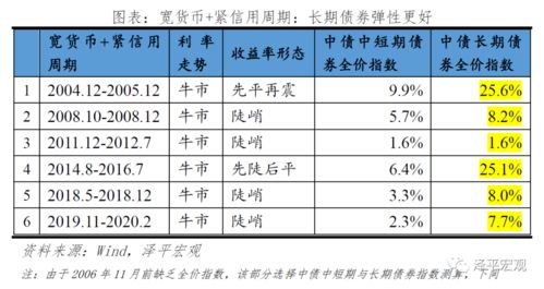 【93363000】中的三个【3】各表示什么