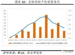 互联网+改革有哪些股票