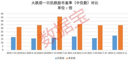 买入多少股票可以参与该公司董事会？(也就是在该公司拥有权利！)具体是拥有那些权利？