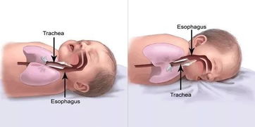 科普丨宝宝最安全的睡眠姿势是什么 看看美国儿科学会的建议 