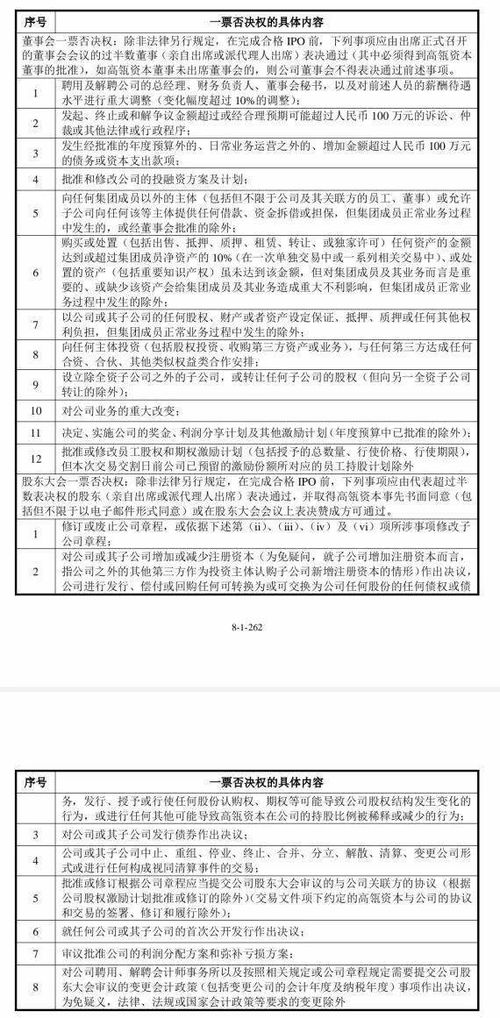 查重检测反馈意见表：内容优化的秘密武器