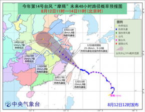 台风 摩羯 将穿过绍兴 绍兴将防台应急响应提升至Ⅲ级 